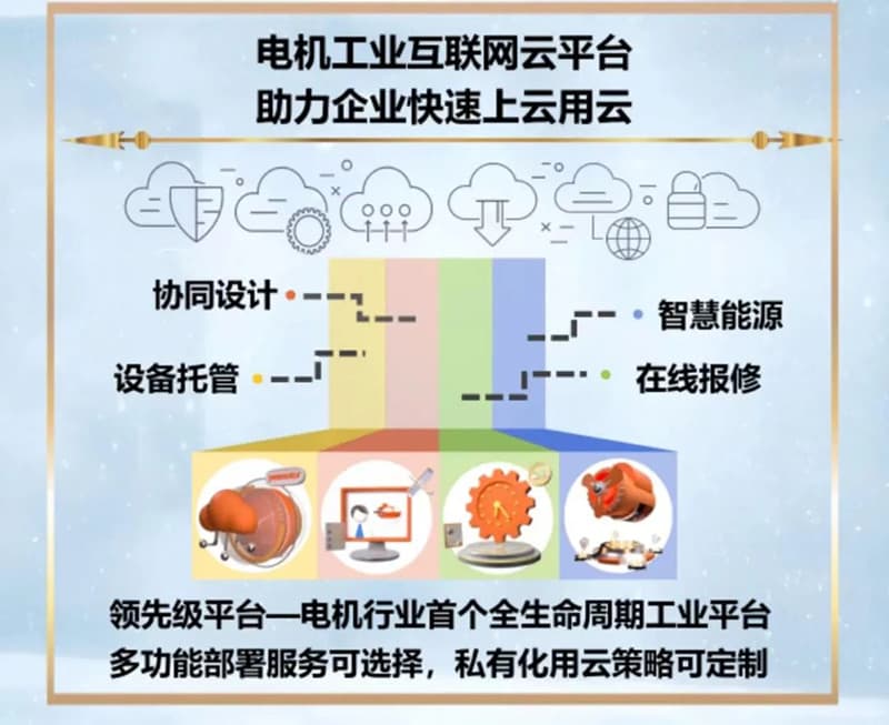參加機械行業標準討論制定